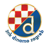 Dinamo Maksimir Zagreb