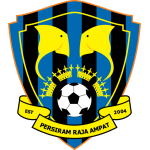 Persiram Raja Ampat