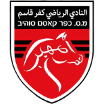 Kiryat Shmona
