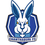 Nakhonratchasima