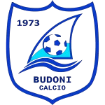 Budoni