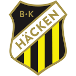 Häcken II (K)