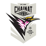 Chainat