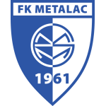 Metalac Gorj