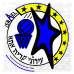 Kiryat Ata
