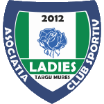 Targu Mureş (K)