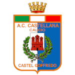 AC Castellana