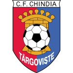 Chindia Târgovişte