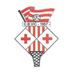 CB Vic