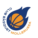 Mollerussa
