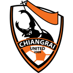 Chiangrai Ut