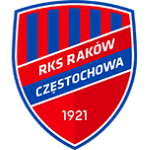Rakow II