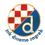 D. Maksimir Zagreb (K)
