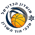 Hod HaSharon
