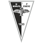 Boruta