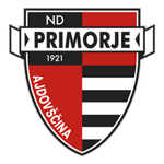 PRM