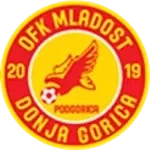 Mladost DG U19
