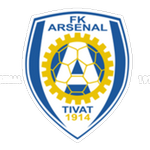 FK Arsenal Tivat