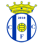 CFC