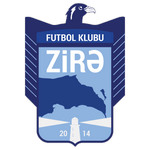 ZIR
