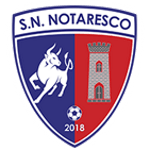 Chieti
