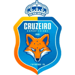 Cruzeiro Itaporanga U20