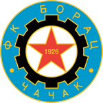 Borac Cacak