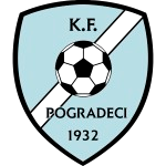 Pogradeci