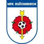 Ruzomberok (K)