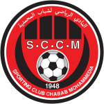 SCCM (K)