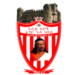 Kedus Giorgis