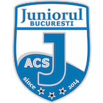 ACS (K)