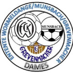 WMC
