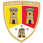 Licata