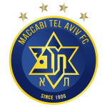 M. Tel Aviv