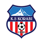 Korabi