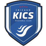 Chicago KICS (K)