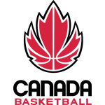 Canada U19