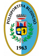 Buddusò