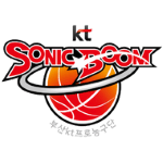 KT Sonicboom