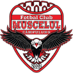 Campulung