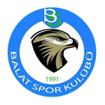 Balatspor