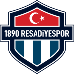 1890 Reşadiye