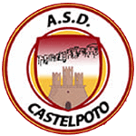 Castelpoto