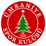 Konyaspor